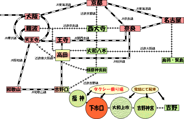 千石タクシー